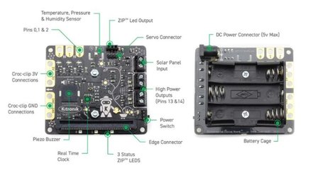 Smart Greenhouse Kit voor micro:bit