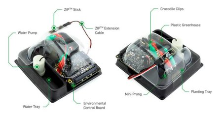 Smart Greenhouse Kit voor micro:bit