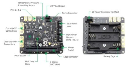 Environmental Control Board for micro:bit