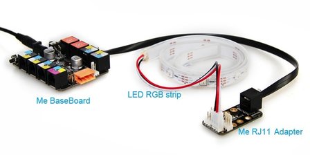 LED RGB Strip-Addressable, Sealed(0.5M)