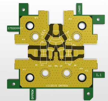 Brick&#039;R&#039;knowledge PCB GHz EMODGRAST