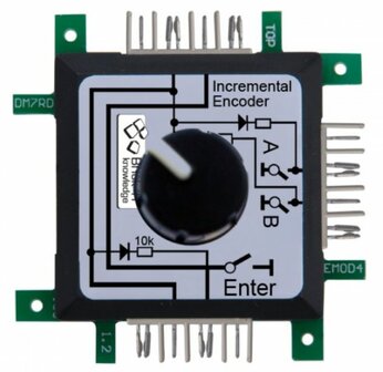 Brick&#039;R&#039;knowledge Incremental Encoder