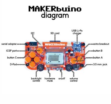 MAKERbuino