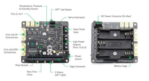 Smart Greenhouse Kit for micro:bit