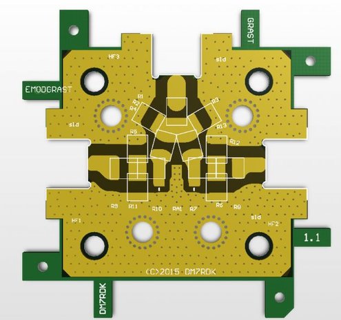 Brick'R'knowledge PCB GHz EMODGRAST